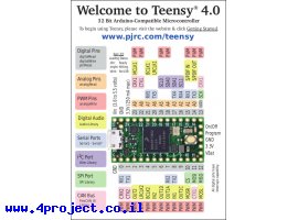 תמונה של מוצר מוצר נלווה - אלון של Teensy 4.0 ללא מחברים