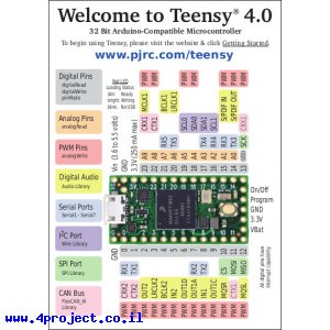 מוצר נלווה - אלון של Teensy 4.0 ללא מחברים