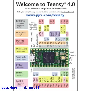מוצר נלווה - אלון של Teensy 4.0 ללא מחברים