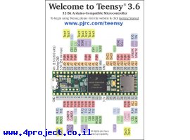 תמונה של מוצר מוצר נלווה - אלון של Teensy 3.6 עם מחברים