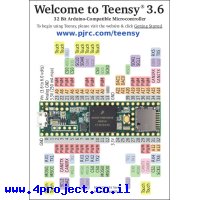 מוצר נלווה - אלון של Teensy 3.6 ללא מחברים