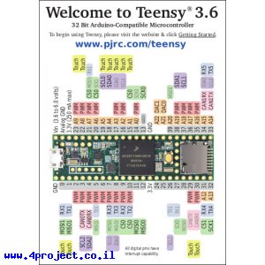 מוצר נלווה - אלון של Teensy 3.6 ללא מחברים