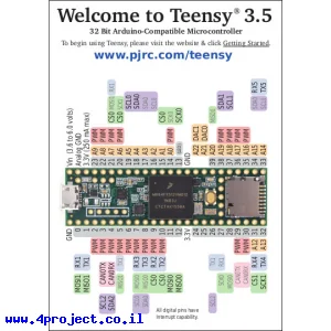 מוצר נלווה - אלון של Teensy 3.5 ללא מחברים