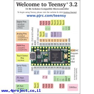 מוצר נלווה - אלון של Teensy 3.2 ללא מחברים
