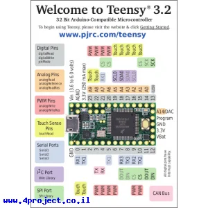 מוצר נלווה - אלון של Teensy 3.2 ללא מחברים