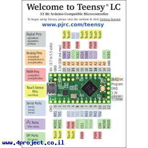 מוצר נלווה - אלון של Teensy LC ללא מחברים