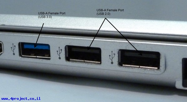 "מחברי USB-A נקבה במחשב"