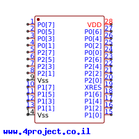 Cypress Semicon CY7C60323-PVXC