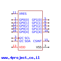 Cypress Semicon CY8C201A0-LDX2I