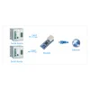 מתאם Ethernet ל-UART 3.3V, שני ערוצים