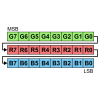 רצועת לדים Addressable RGB - אורך 2 מטר, 60 לדים (SK6812)