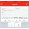 מודול WiFi Blynk ESP8266