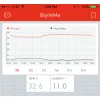 מודול WiFi Blynk ESP8266