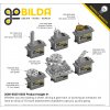 מנוע סרוו (סטנדרטי) סדרת 2000 של goBILDA - דגם 25-503 (מהירות, 5 סיבובים)