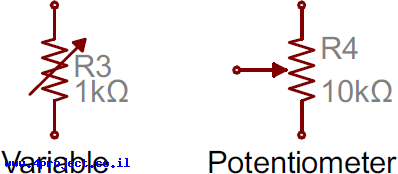 "סימונים של נגדים משתנים"