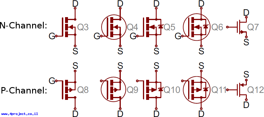"סימונים של טרנזיסטורים MOSFET"