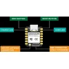 כרטיס פיתוח תואם Arduino Seeeduino XIAO ESP32S3 Sense עם מצלמה (לא מולחם)