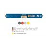 פס לדים עם 10 יחידות של WS2813 - חיבור Grove