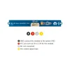 פס לדים עם 10 יחידות של WS2813 - חיבור Grove
