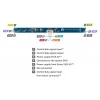 פס לדים עם 20 יחידות של WS2813 - חיבור Grove
