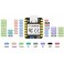 כרטיס פיתוח תואם Arduino Seeeduino XIAO nRF52840 Sense (לא מולחם)