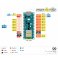 כרטיס פיתוח Arduino Nano 33 BLE Sense Rev2 ללא מחברים