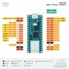 כרטיס פיתוח Arduino Nano RP2040 Connect ללא מחברים