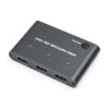 מרבב HDMI 4K, מיתוג בין 3 כניסות ליציאה אחת