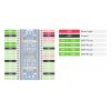 מתאם RS232 שני ערוצים (SP3232EEN) לכרטיסי Raspberry Pi Pico