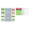 מתאם RS-485 שני ערוצים (SP3485) לכרטיסי Raspberry Pi Pico