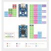 כרטיס פיתוח RP2040-Zero ללא מחברים