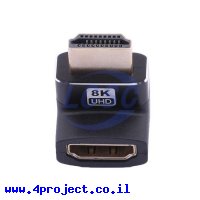 HDGC HDMI-GD-143PWB
