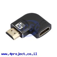 HDGC HDMI-GD-144PWB