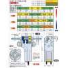 מנוע מיני בודד 70188 עם תיבת תמסורת 8 מהירויות - ערכה