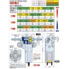 מנוע מיני בודד 70188 עם תיבת תמסורת 8 מהירויות - ערכה