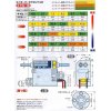 מנוע מיני בודד 70190 עם תיבה תמסורת 12 מהירויות - ערכה