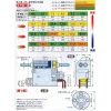 מנוע מיני בודד 70190 עם תיבה תמסורת 12 מהירויות - ערכה
