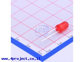 תמונה של מוצר  TOGIALED TJ-L5FYTGHRMFCSFLC2R-A5